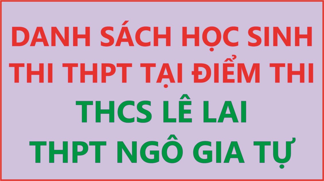 Ảnh đại diện